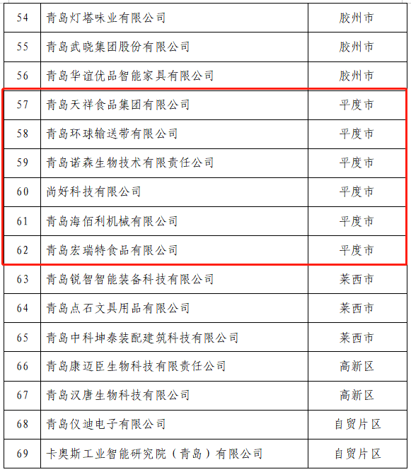 一企一技术.png